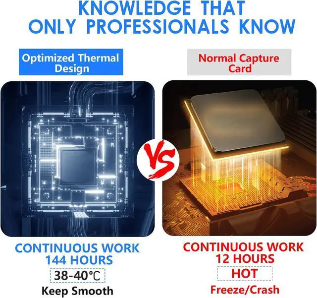 Alt view image 3 of 5 - AGVEE Real 4k@30HZ Stream & Record Capture Card, HDR10 with Ultra-Low Latency, USB3.0 HDMI Audio Video Capture for Samsung S21,PS5, PS4, Game Recording, Live Streaming Broadcasting, Gray