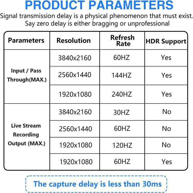 Alt view image 4 of 5 - AGVEE Real 4k@30HZ Stream & Record Capture Card, HDR10 with Ultra-Low Latency, USB3.0 HDMI Audio Video Capture for Samsung S21,PS5, PS4, Game Recording, Live Streaming Broadcasting, Gray