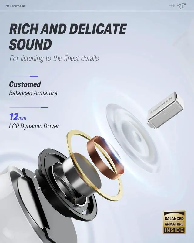 Alt view image 3 of 5 - Donner Wireless Earbuds Noise Cancelling, Bluetooth 5.2 Earphones with 5 x EarTips, 4 Mic Clear Calls, 12mm Drivers, App for Custom EQ, 32H Playtime, Fast Charging, Transparency - Dobuds ONE,White