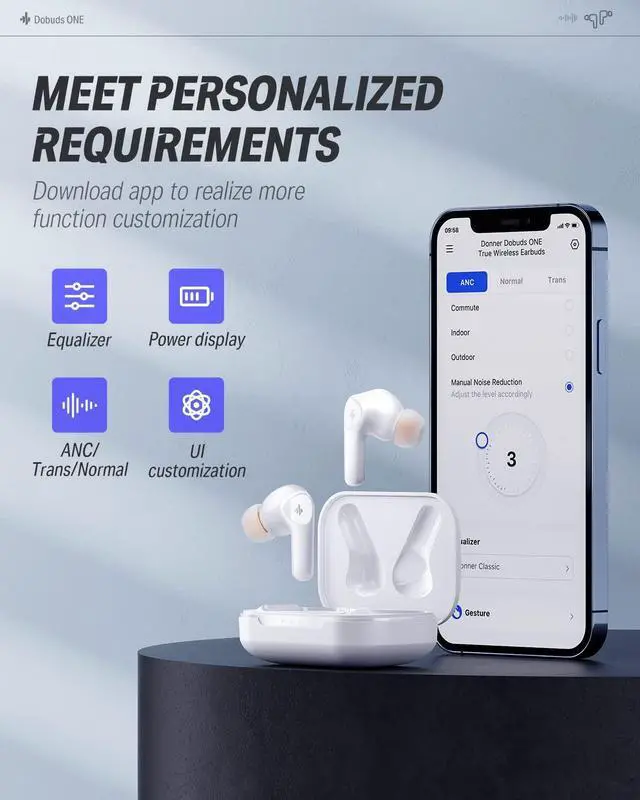 Alt view image 5 of 5 - Donner Wireless Earbuds Noise Cancelling, Bluetooth 5.2 Earphones with 5 x EarTips, 4 Mic Clear Calls, 12mm Drivers, App for Custom EQ, 32H Playtime, Fast Charging, Transparency - Dobuds ONE,White