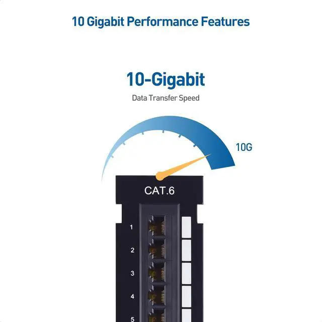Alt view image 2 of 5 - Cable Matters [UL Listed] Mini 12-Port Vertical Patch Panel with 89D Bracket, Compact 10 Inch Patch Panel with 10 Gigabit Ethernet