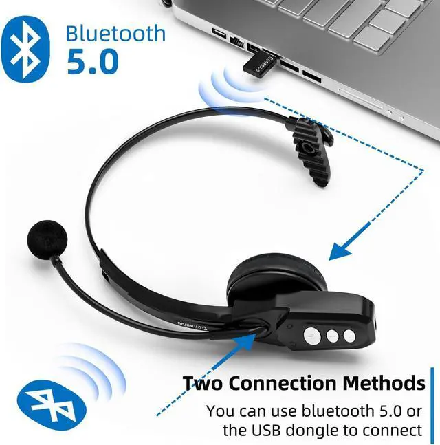 Alt view image 4 of 5 - Conambo Bluetooth Trucker Headset, Wireless BluetoothV5.0 Headphones with Noise Cancelling Mic & USB-A Dongle, 16Hrs HD Talktime and On-Ear Headset for Truck Driver Work Call Center Office Computer