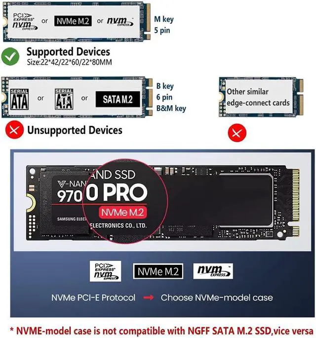 Alt view image 5 of 5 - chenyang M.2 NVME SSD Enclosure Reader,USB 3.1 Gen 2 10Gbps Desktop M.2 SSD Enclosure Adapter Aluminum Alloy Black