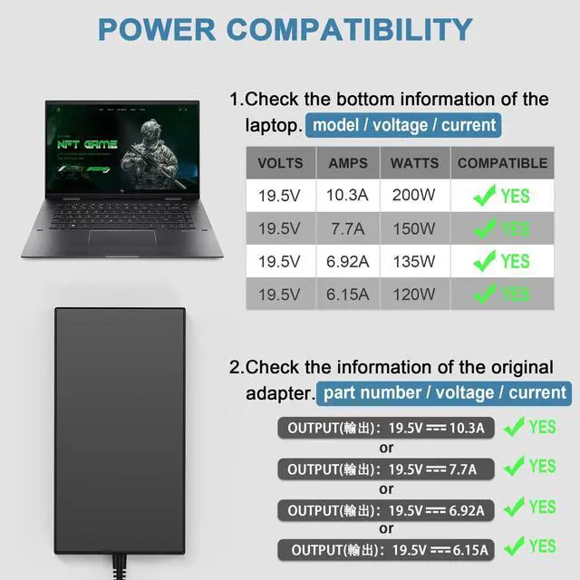 Alt view image 5 of 5 - XOUBZ 200W 10.3A AC Adapter Laptop Charger for HP OMEN Pavilion 15 17 15t 17t Envy 15 17 2020 zbook Fury Studio 15 17 G3 G4 G5 G6 G7 TPN-DA10 ADP-200HB B TPN-CA03 835888-001 815680-002 Power Cord