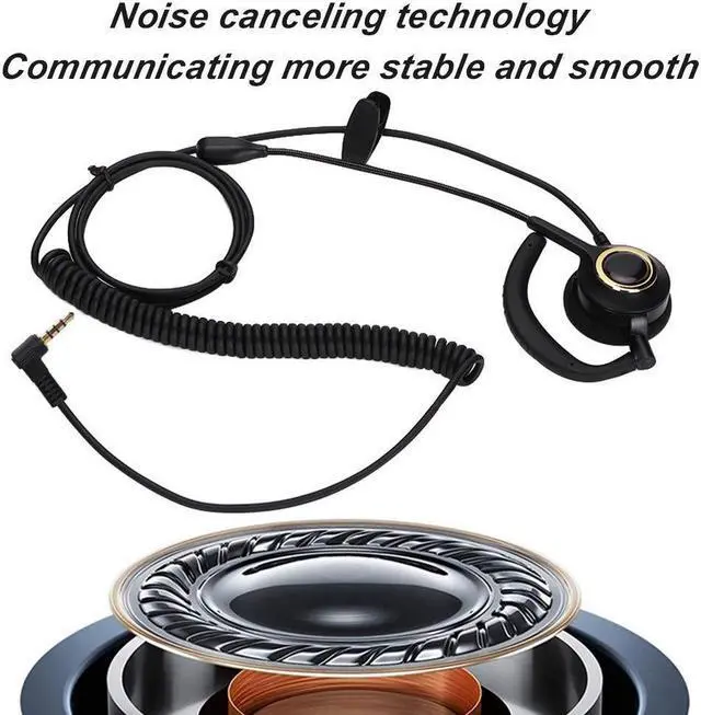 Alt view image 2 of 5 - Eboxer Headset with Mic Noise Cancelling, 3.5mm Single Plug, Support Rear Mounted, Ear Hook and Head Mounted, Computer Headset for Business Skype UC Webinar Call Center Office - Mono Headphone