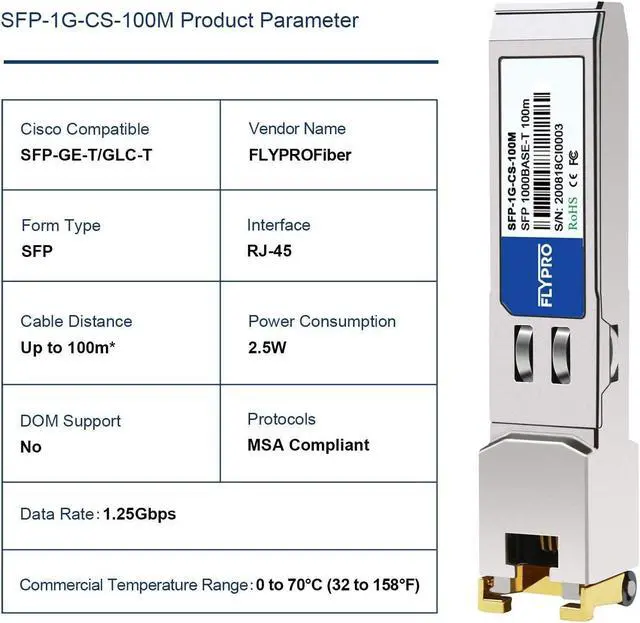 Alt view image 4 of 5 - FLYPROFiber- SFP to RJ45 1000Base-T, 1.25G Copper Module, Ethernet Transceiver for Cisco GLC-T/SFP-GE-T,Meraki, Ubiquiti UF-RJ45-1G, MikroTik, Netgear, Supermicro, Broadcom, D-Link, TP-Link-, 2pack