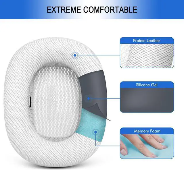 Alt view image 3 of 5 - Ear Cushions Replacement for AirPods Max - Upgraded Ear Cups for Apple Headphones - GVOEARS Ear Pads Cover with Protein Leather Memory Foam (White)