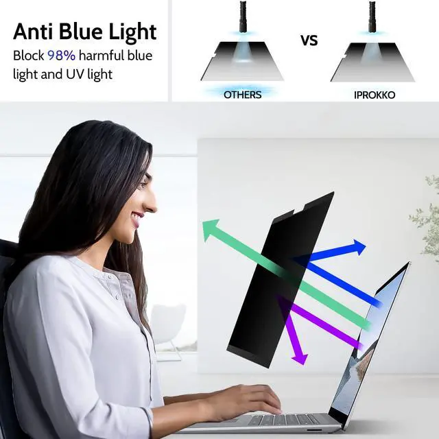 Alt view image 5 of 5 - IPROKKO Surface Laptop Privacy Screen 5/4/3/2/1-13.5 inch, Magnetic Removable Privacy Screen Filter for Microsoft Surface Laptop, Anti-Glare Blue Light Screen Protector