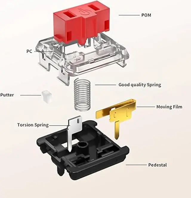 Alt view image 2 of 4 - Zjmehty Kailh 1350 Chocolate Red Low Profile Mechanical Keyboard Switches,Linear RGB/SMD Switch(72pcs,Choc Red)
