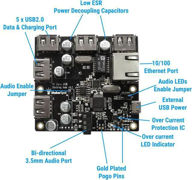 Alt view image 2 of 5 - MakerSpot 5-Port Stackable USB Docking Hub for Raspberry Pi Zero V1.3 with Protector, 2.4A Power Supply, 1.5m Micro USB Cable with On Off Switch and Standoffs