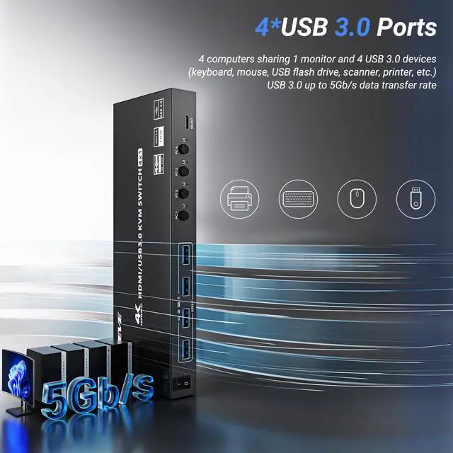 Alt view image 5 of 5 - USB 3.0 KVM Switch HDMI 4 Port Support 4K@60Hz 2K@120Hz Simulation EDID,AOOCOO HDMI USB Switch for 4 Computers Share 1 Monitor and 4 USB 3.0 Port,with Desktop Controller and KVM Cables