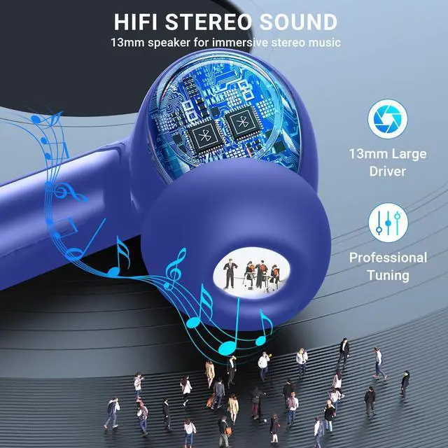 Alt view image 2 of 5 - Wireless Earbuds, 2024 Wireless Headphones HiFi Stereo Earphones with 4 ENC Noise Canceling Mic, 42Hs Playtime In Ear Earbud, Bluetooth 5.3 Sport Earphones with LED Power Display for Android iOS Blue