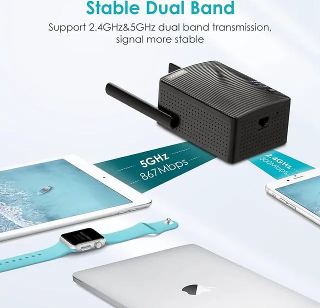 Alt view image 5 of 5 - WiFi Extender- WiFi Range Extender Up to 1200Mbps, WiFi Signal Booster, 2.4 & 5GHz Dual Band WiFi Repeater with Access Ethernet Port, 360deg Full Coverage, Easy Set-Up. (1200Mbps)