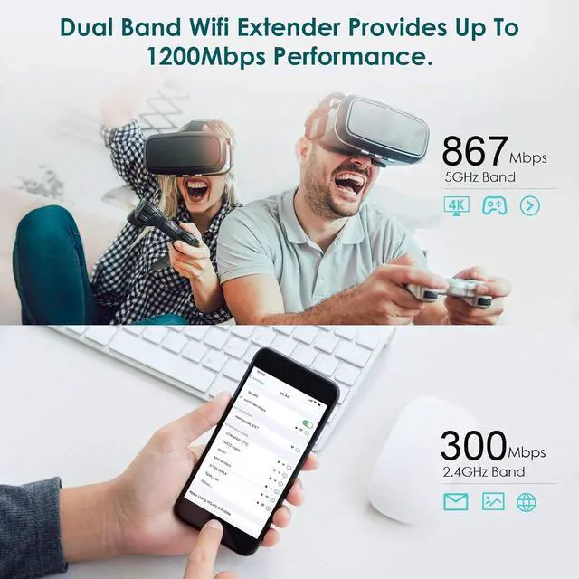 Alt view image 2 of 5 - WiFi Extender- WiFi Range Extender Up to 1200Mbps, WiFi Signal Booster, 2.4 & 5GHz Dual Band WiFi Repeater with Access Ethernet Port, 360deg Full Coverage, Easy Set-Up. (1200Mbps)
