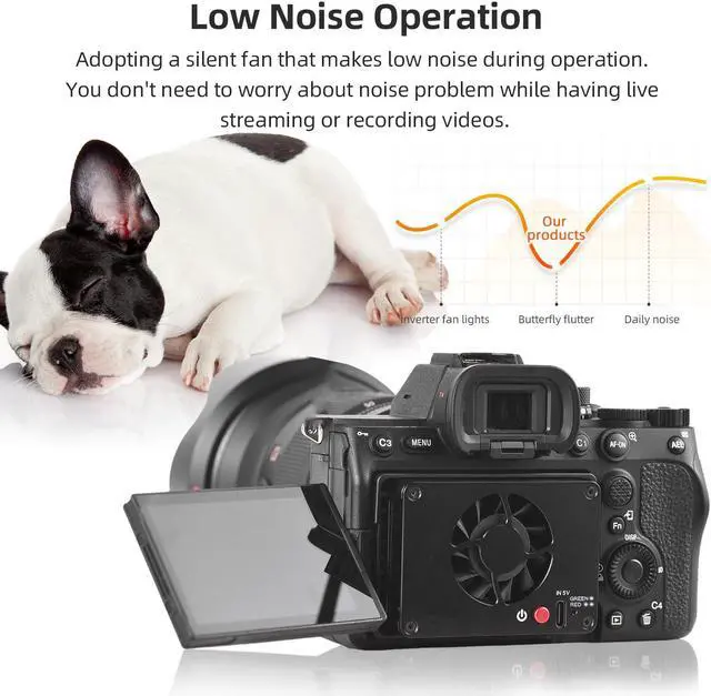 Alt view image 3 of 5 - Camnoon FS-04B Camera Cooling Fan External Cooling System with 2 Fan Speeds 4pcs Mounting Adapter Plates for Sony A7M4/ZVE1/A6700/A7C2/A7S3/ZV-E10/FX30, for Canon R5/R6/R7, for Fujifilm XT4 Cameras