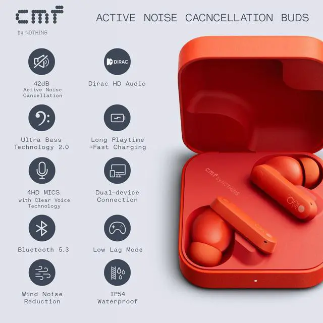 Alt view image 2 of 5 - CMF BY NOTHING Buds Wireless Earbuds, 42dB Noise Cancelling Earbuds, Dirac HD Audio, 35.5H Playtime, BT5.3, IP54 Waterproof, 4HD Mics Wireless Headphones for iPhone & Android (Sky Grey)