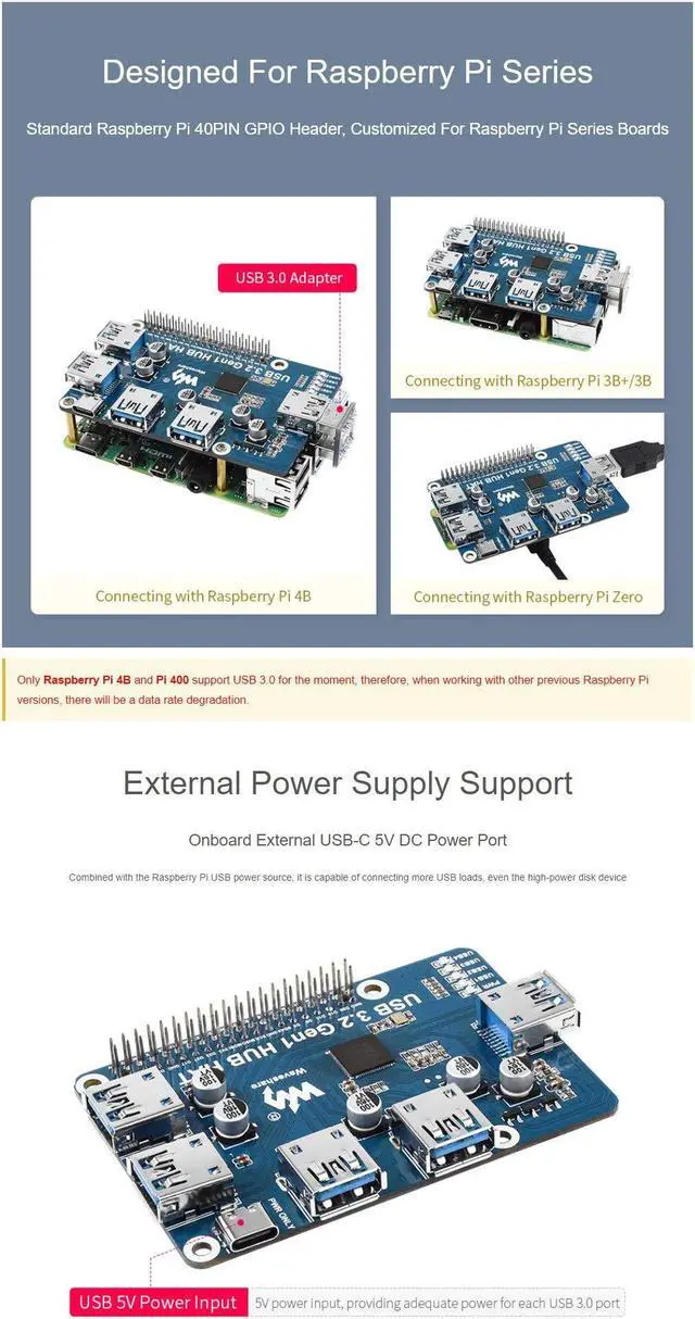 Alt view image 5 of 5 - USB 3.2 Gen1 HUB HAT for Raspberry Pi with 4X USB 3.2 Gen1 Ports, No Need Driver compatible with USB 3.0/2.0/1.1