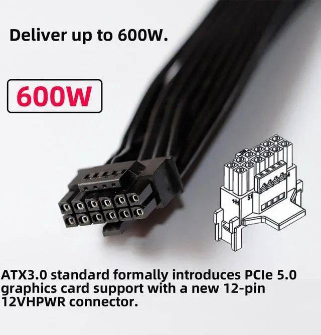 Alt view image 5 of 5 - chenyang ATX3.0 PCI-E 5.0 12VHPWR Power Modular Cable Male to Female 90 Degree Down Angled Extension Cable