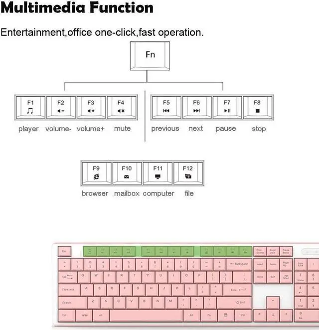 Alt view image 4 of 5 - Wireless Keyboard Mouse Combo,2.4G USB Cordless Cute Lightweight Mute Chocolate Keyboard and Optical 800-1200-1600DPI Adjustable Mouse Set Office Game Home Use for Notebook Laptop Computer (Pink)