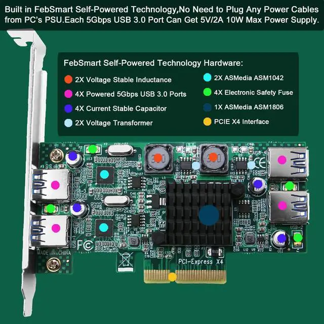 Alt view image 3 of 5 - FebSmart 4-Ports Superspeed 5Gbps PCIE USB 3.0 Expansion Card for Windows and Linux Desktop PCs, 2X Dedicated 5Gbps Channels 10Gbps Bandwidth, Built in FebSmart Self-Powered Technology (FS-2C-U4-Pro)