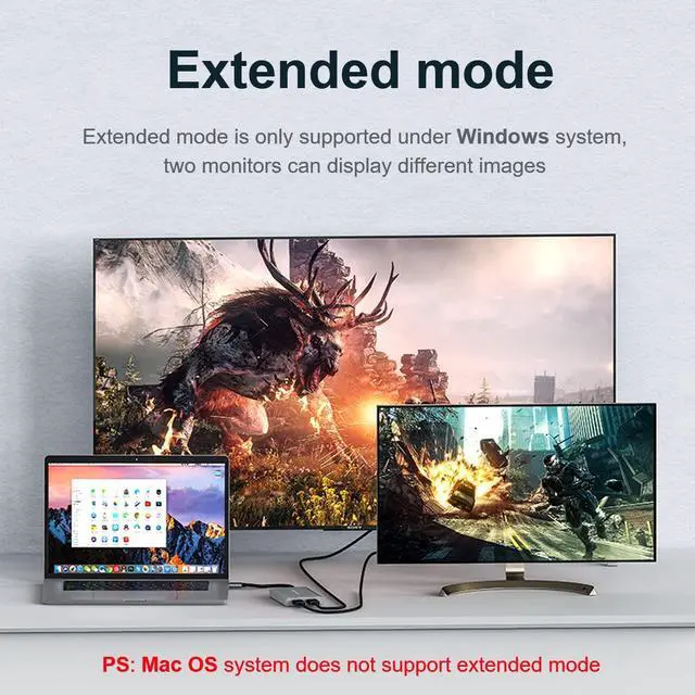 Alt view image 5 of 5 - WJESOG Mini Displayport to Dual HDMI Splitter Dual 4K@60Hz Resolution,DP to 2 HDMI Hub Multi Stream Transport Support 4K Resolution for Windows and Mac System