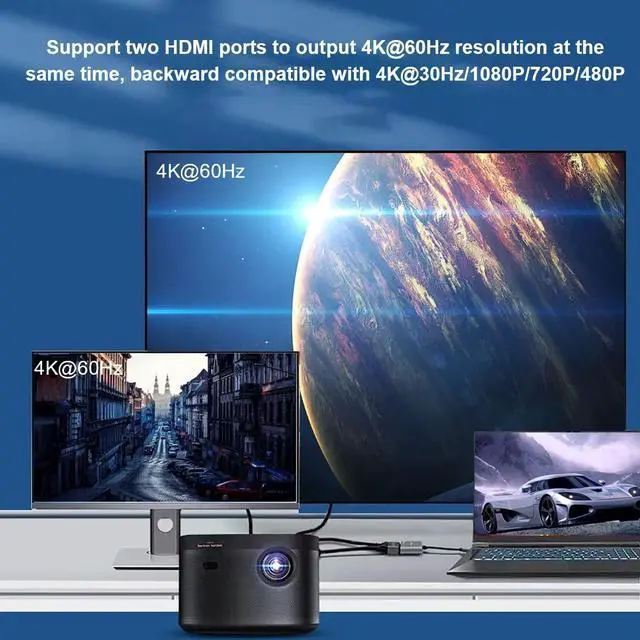 Alt view image 4 of 5 - WJESOG Mini Displayport to Dual HDMI Splitter Dual 4K@60Hz Resolution,DP to 2 HDMI Hub Multi Stream Transport Support 4K Resolution for Windows and Mac System