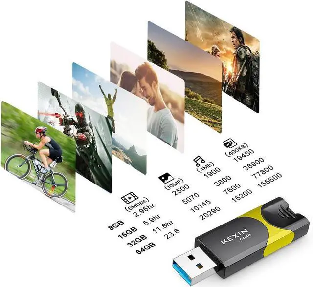 Alt view image 5 of 5 - KEXIN Flash Drive 64GB USB 3.0 Flash Drive 64 GB Thumb Drive 5 Pack Memory Stick USB Drive Data Storage Jump Drive Colorful(64G 5-Pack)