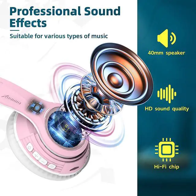 Alt view image 2 of 5 - Riwbox TX8 Bluetooth Headphones, Over Ear Headphones, HiFi Stereo, with Touch Control and mic, Soft Earmuffs/Foldable/SD/TF, 40H Playtime, for Travel/TV/Music/OFC/Gym/Game