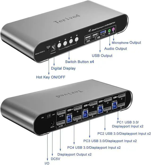 Alt view image 4 of 5 - Terived 4 Computers 2 DP Monitors Automatic KVM Switch, 8K@30Hz 4K@144Hz 4 Port DP USB 3.0 Dual Monitor, Aluminum hotkey Audio Microphone, Digital Display, HDR10 with Cables