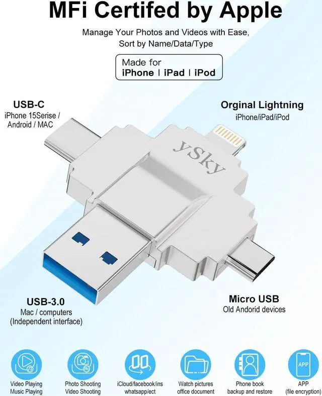 Alt view image 2 of 5 - MFi Certified 256GB Photo Stick for iPhone Flash Drive,4 in1 USB Memory Stick Flash Drives for iPhone/iPad/Android/PC/MAC, External USB C Storage for iPhone Vault/Photos/Videos/Contacts Backup