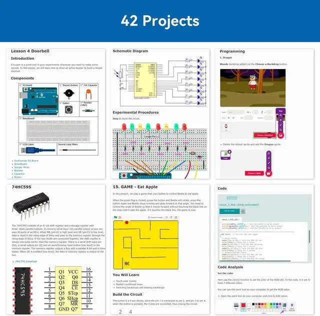 Alt view image 5 of 5 - SunFounder Project Complete Starter kit Compatible with Arduino UNO R3 Arduino IDE/Scratch Coding with 42 Detailed Online Tutorials