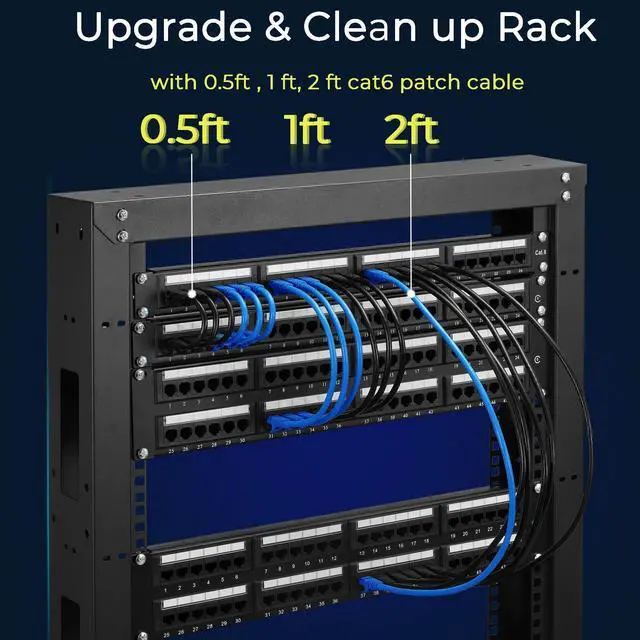 Alt view image 5 of 5 - Rapink Patch Cables Cat6 3ft (24 Pack), Ethernet Patch Cable 10G Support, Cat 6 Patch Cable for Patch Panel to Switch, Flexiable Cat 6 Ethernet Cable with Gold Plated Blue