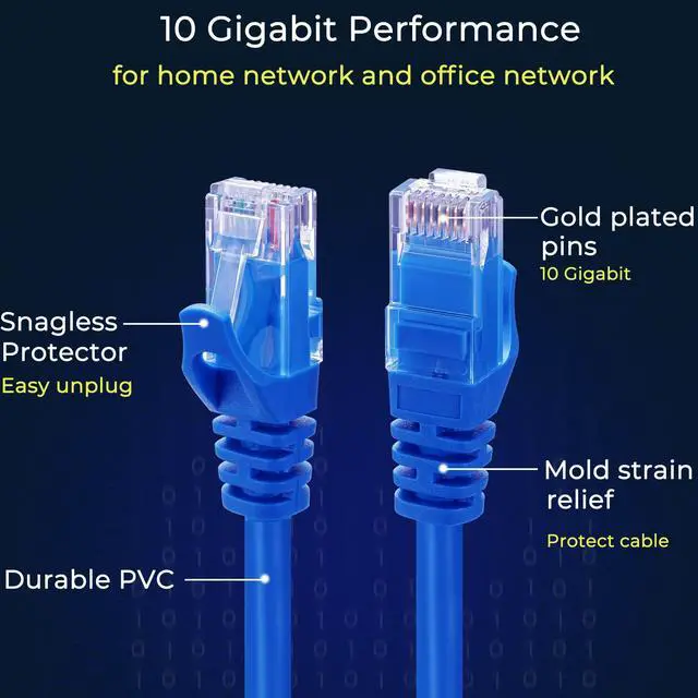 Alt view image 4 of 5 - Rapink Patch Cables Cat6 3ft (24 Pack), Ethernet Patch Cable 10G Support, Cat 6 Patch Cable for Patch Panel to Switch, Flexiable Cat 6 Ethernet Cable with Gold Plated Blue