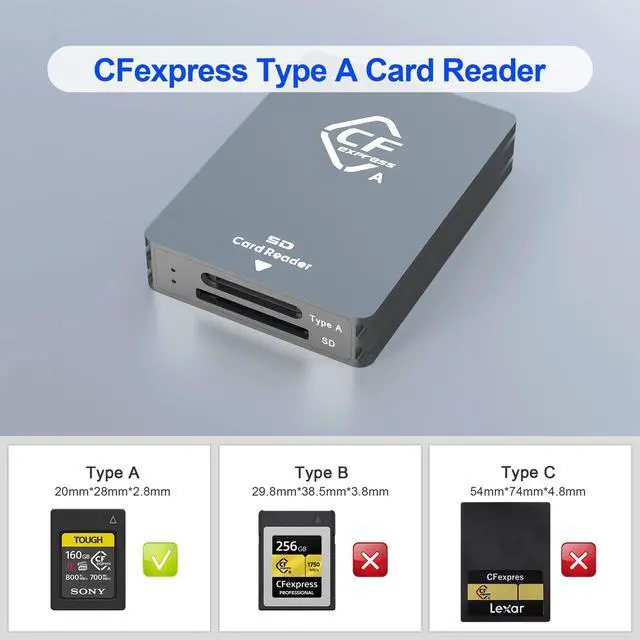 Alt view image 3 of 5 - CFexpress Type A/SD Card Reader USB C, 10Gbps CFexpress Type A Card Reader with USB 3.2 Gen2 Transfer Speed, Dual Slot CF Express Type A SD Card Reader Adapter with USB C to USB C/USB A Cable