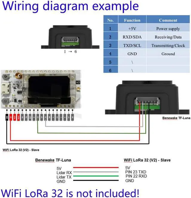 Alt view image 4 of 5 - Wishiot TF-Luna LiDAR Range Finder Sensor 0.2m-8m Single-Point Ranging Module UART/I2C 5V with 6Pin Terminal to Dupont Cable for Arduino/RPi Pico/Pixhawk/WiFi_Lora_32