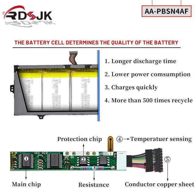 Alt view image 4 of 5 - AA-PBSN4AF Laptop Battery for Samsung NP930SBE NP930SBE-K01CN NP930SBE-K02HK NP930SBE-K03CN NT930SBE NT930SBE-K28A NT930SBE-K38 NT930SBE-KT3W NP730QCJ NP730QCJ-K01US NP730QDA NP730QDA-KA1US 15.4V 54Wh