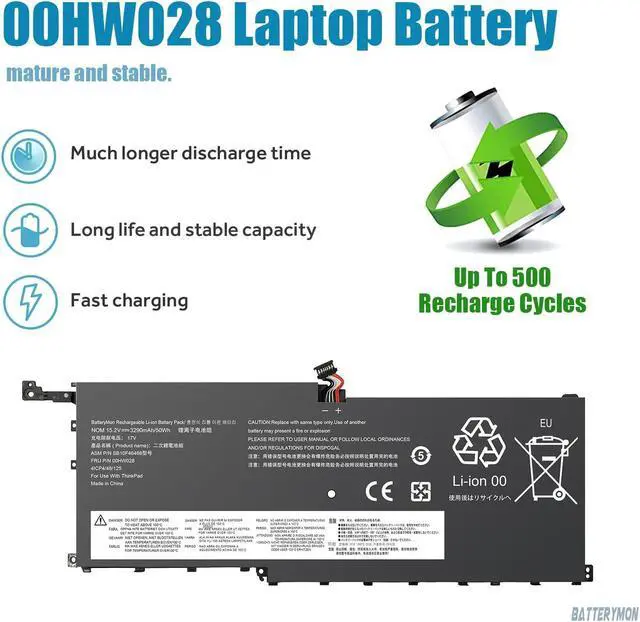 Alt view image 2 of 5 - 01AV458 00HW028 Battery for Lenovo Thinkpad X1 Carbon 4th Gen 4 2016 Laptop Thinkpad Yoga Gen 1 Gen 2 Computer, 00HW029 01AV409 01AV438 01AV457 SB10F46466 SB10F46467 SB10K97566 SB10K97567