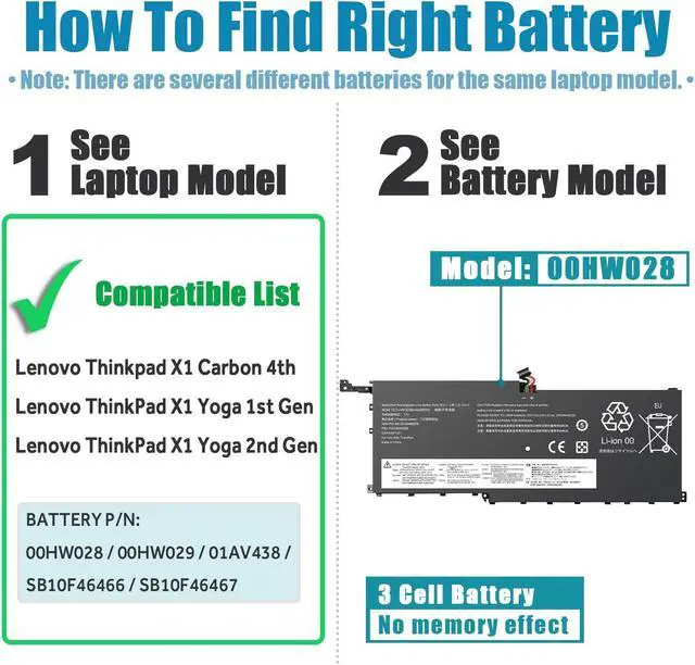 Alt view image 3 of 5 - 01AV458 00HW028 Battery for Lenovo Thinkpad X1 Carbon 4th Gen 4 2016 Laptop Thinkpad Yoga Gen 1 Gen 2 Computer, 00HW029 01AV409 01AV438 01AV457 SB10F46466 SB10F46467 SB10K97566 SB10K97567