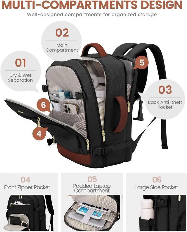 Alt view image 5 of 5 - LOVEVOOK Carry On Travel Backpack For Women Men Flight Approved, 40L Personal Item Backpack for Airplanes, Business Weekender Overnight Daypack Fits 17 Inch Laptop, With 2 Packing Cubes, Black-Brown