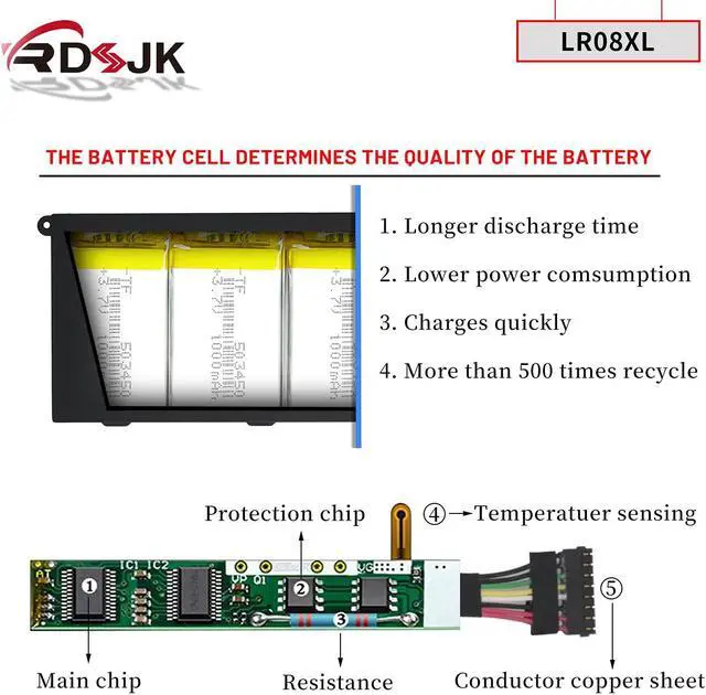 Alt view image 4 of 5 - LR08XL 14.8V 72Wh Battery Compatible HP Envy 15-3000 15-3100 15-3200 15-3300 15-3011tx 15-3040NR 15-3047NR 15t-3000 HSTNN-UB3H HSTNN-DB3H 660002-541 660152-001 660002-271 LR08 LR08072XL TPN-I104