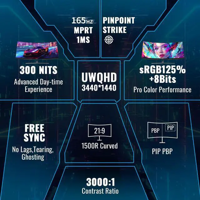Alt view image 2 of 5 - SANSUI 34-Inch Curved Gaming Monitor UWQHD 3440 x 1440 165Hz Curved 1500R - PIP/PBP, 1ms(MPRT), HDR, 300nits, sRGB 125%, DCI-P3 95%,FreeSync,HDMI x2,DP1.4 x2 (ES-G34C5 DP Cable Included)