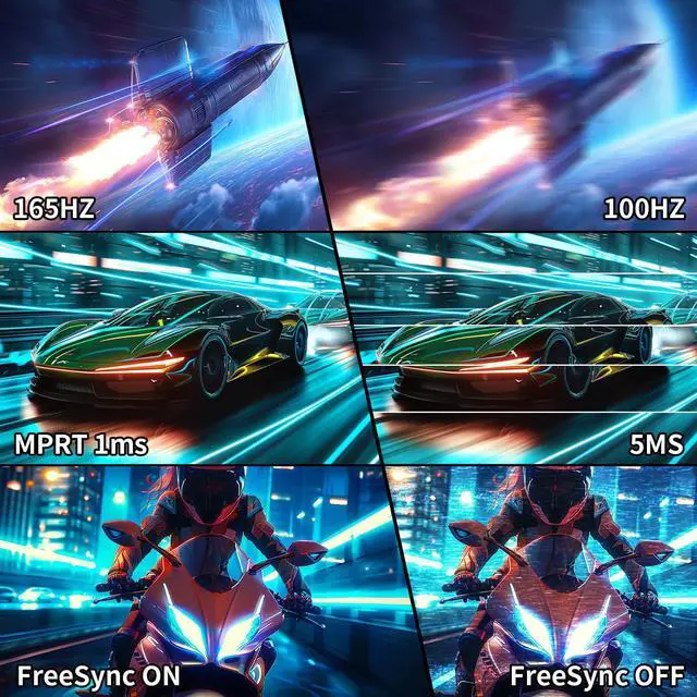 Alt view image 5 of 5 - SANSUI 34-Inch Curved Gaming Monitor UWQHD 3440 x 1440 165Hz Curved 1500R - PIP/PBP, 1ms(MPRT), HDR, 300nits, sRGB 125%, DCI-P3 95%,FreeSync,HDMI x2,DP1.4 x2 (ES-G34C5 DP Cable Included)
