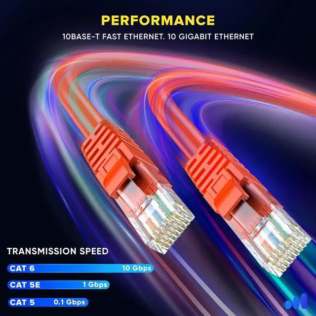 Alt view image 4 of 5 - Maximm Cat 6 Ethernet Cable - 30 ft (12-Pack) - High-Speed LAN, Internet, Patch, and Network Cable - UTP, 10Gbps, 550MHz Ethernet Cord - Orange