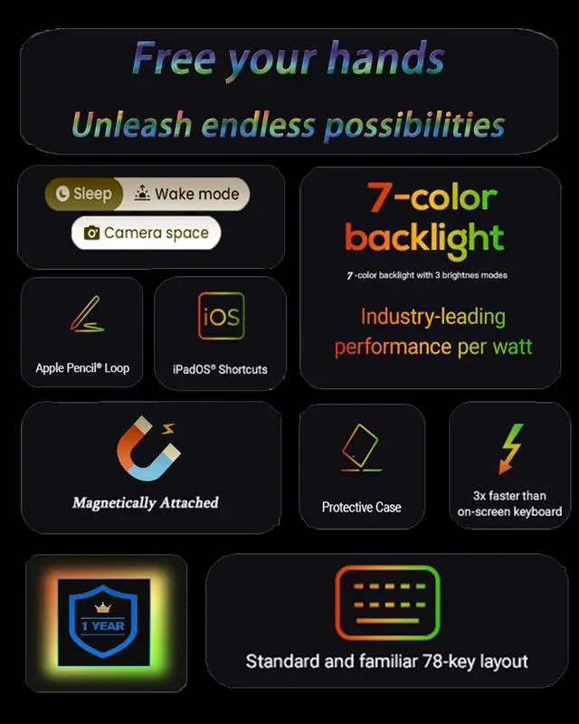 Alt view image 5 of 5 - Keyboard Case for iPad 6th/5th Generation 9.7 inch, Slim Folio Smart Case with Pencil Holder for iPad Air 2, Rechargeable, Detachable Wireless Keyboard with 7 Color Backlit for iPad Pro 9.7 - Black