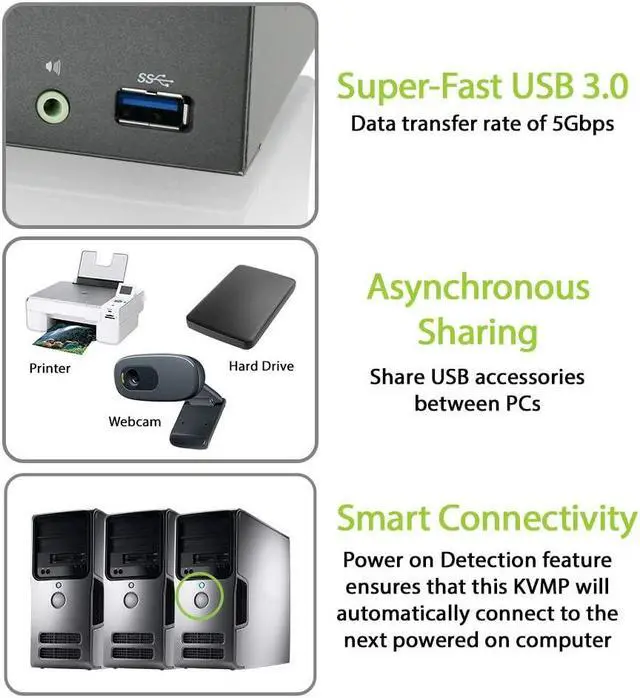 Alt view image 5 of 5 - IOGEAR 2-Port 4K UHD DisplayPort KVMP Switch with USB 3.0 Hub (TAA Compliant)