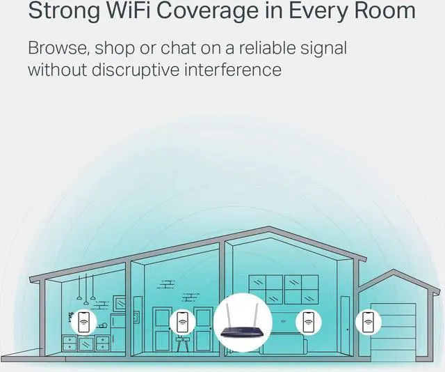 Alt view image 2 of 5 - TP-Link AC1200 WiFi Router (Archer A5) - Dual Band Wireless Internet Router, 4 x 10/100 Mbps Fast Ethernet Ports, Supports Guest WiFi, Access Point Mode, IPv6 and Parental Controls