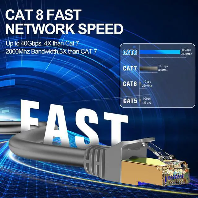 Alt view image 4 of 5 - LEKVKM Cat8 Ethernet Cable 400Ft Round S/FTP Outdoor&Indoor Heavy Duty High Speed Cat8 LAN Network Cable 40Gbps 2000Mhz Gray