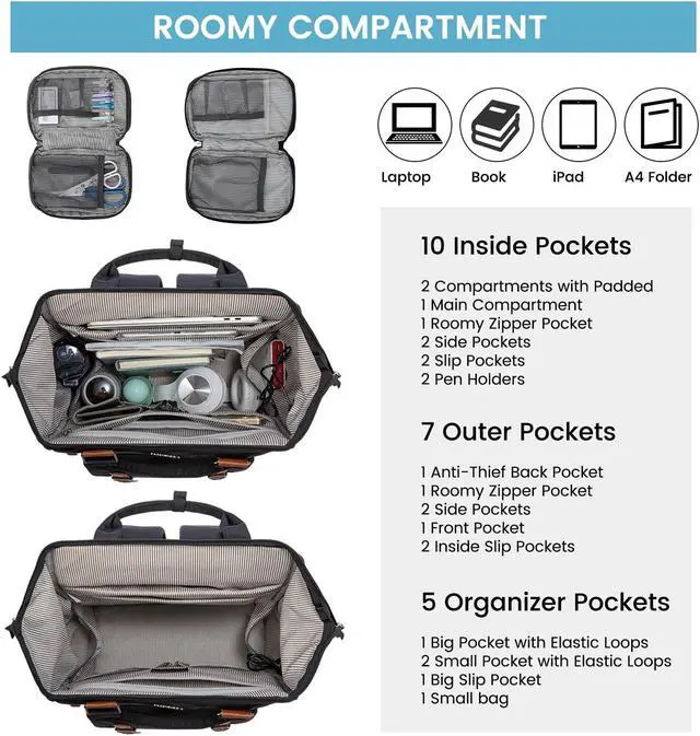 Alt view image 3 of 5 - LOVEVOOK Laptop Backpack for Women, Teacher Nurse Bag Work Travel Computer Backpacks Purse,Water Resistant Daypack with USB Charging Port, 17.3 inch