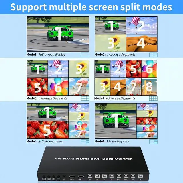 Alt view image 2 of 5 - HDMI Multiviewer 8X1 with KVM PIP Multiviewer 8-in-1-out 4K Quad Multiviewer Seamless Switcher with KVM 7 Display Modes IR Remote RS232 Mouse Keyboard Control Supported Supports 4K@60Hz,HDR,HDCP2.2 et
