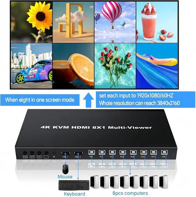 Alt view image 3 of 5 - HDMI Multiviewer 8X1 with KVM PIP Multiviewer 8-in-1-out 4K Quad Multiviewer Seamless Switcher with KVM 7 Display Modes IR Remote RS232 Mouse Keyboard Control Supported Supports 4K@60Hz,HDR,HDCP2.2 et